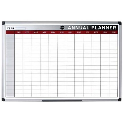 Perpetual Planners