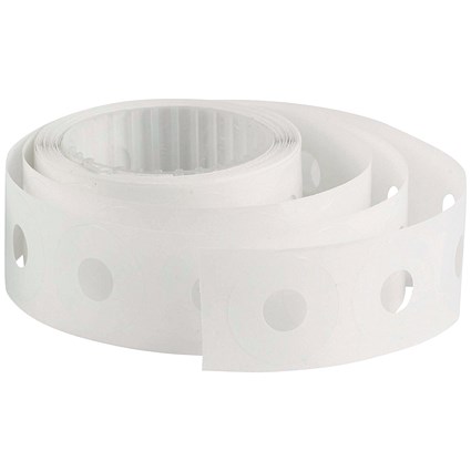 Reinforcement Washers