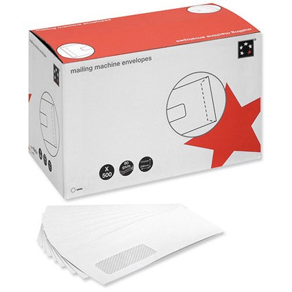 Machine Envelopes