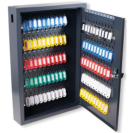 Key Cabinets