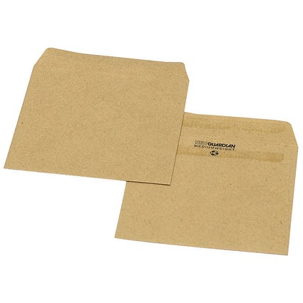Wage Envelopes