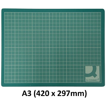 Cutting Mats