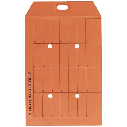 Internal Envelopes