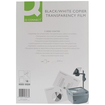 OHP Transparencies