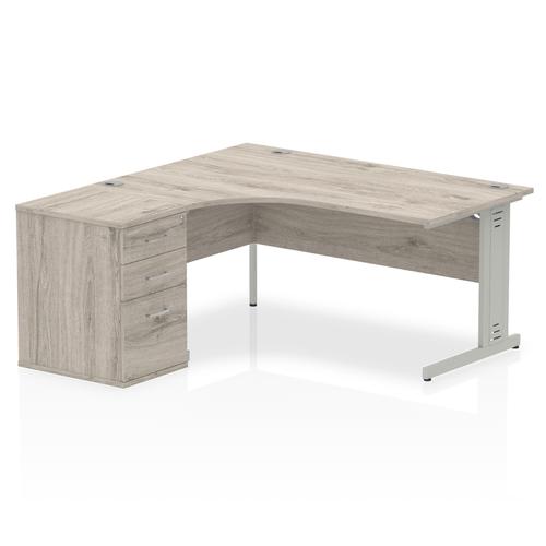 Desk and Pedestal Sets