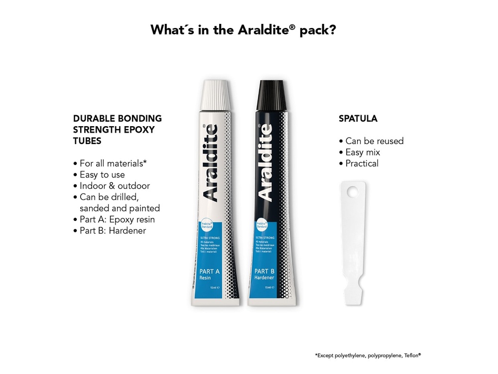 Standard Epoxy 2 x 15ml Tubes