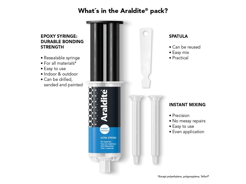 Standard Epoxy Syringe 24ml