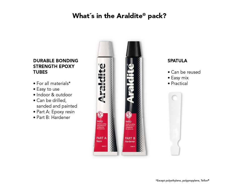 Rapid Epoxy 2 x 15ml Tubes