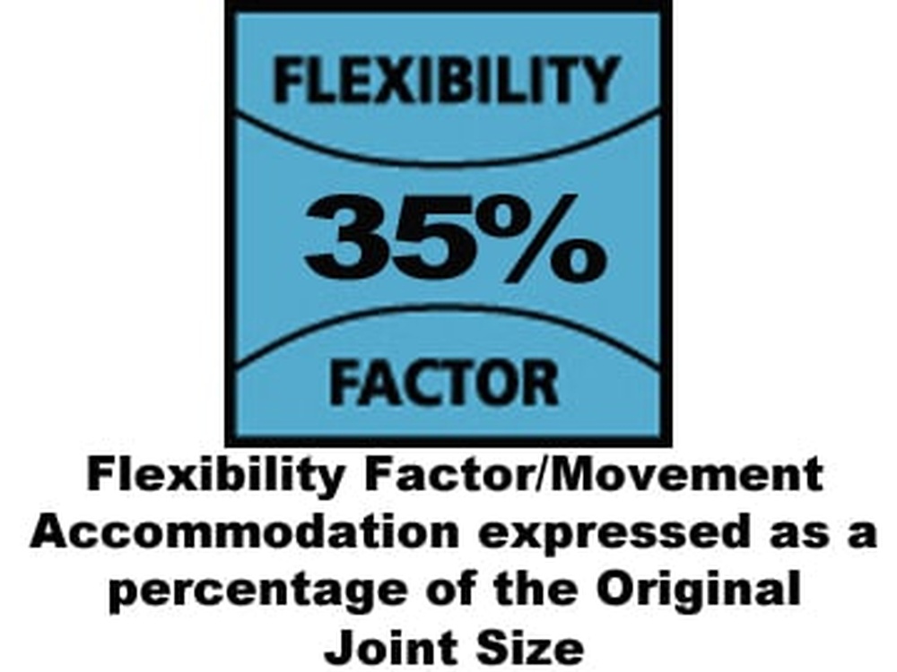 Everflex® 335 Construction Silicone White 295ml