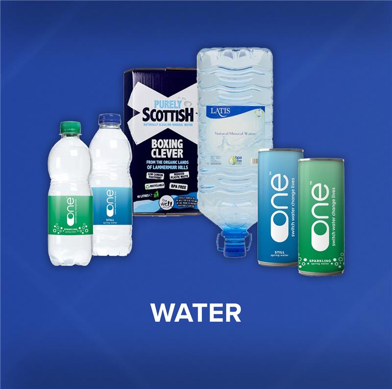 Bottled water for offices studios and filming locations