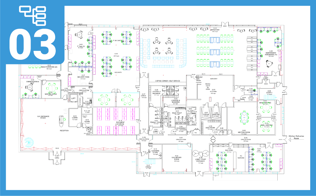 Space Planning step 3