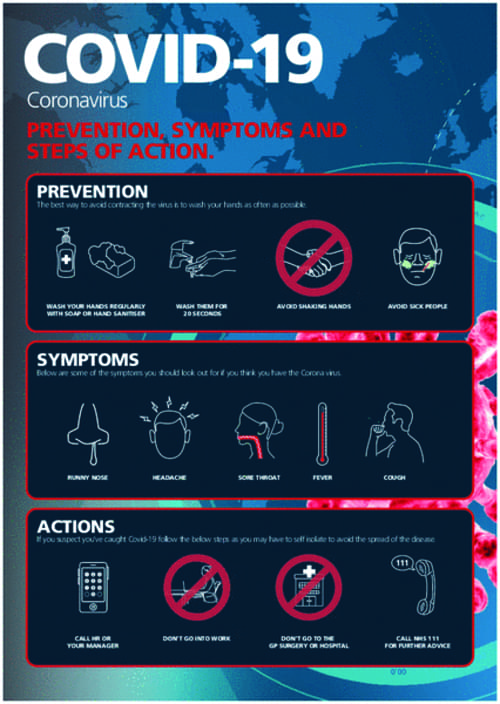 Covid 19 Prevention Symptoms and Steps of Action A3 Sign Repositionable Self Adhesive Vinyl