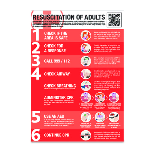Resuscitation For Adults Guidance Poster A2 Encapsulated Paper