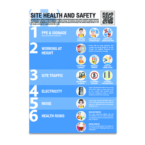 Site Health and Safety Guidance Poster A2 Encapsulated Paper
