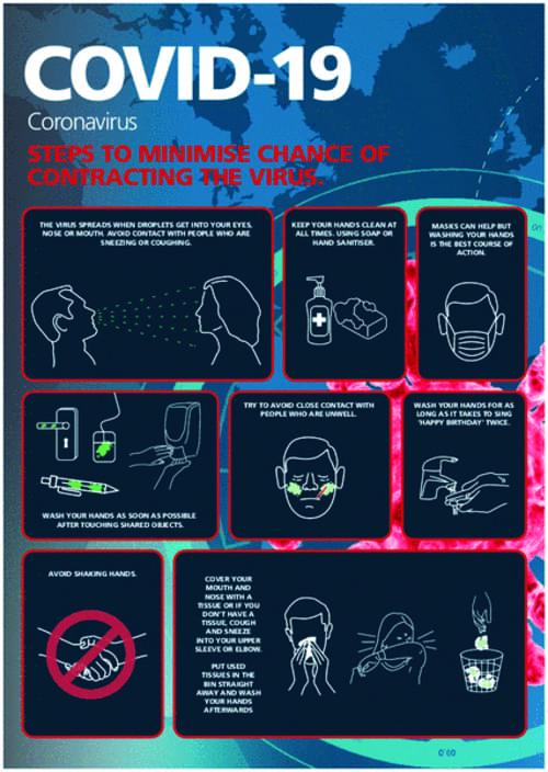 Covid 19 Steps To Minimise Chance of Contracting The Virus A1 Laminated Poster