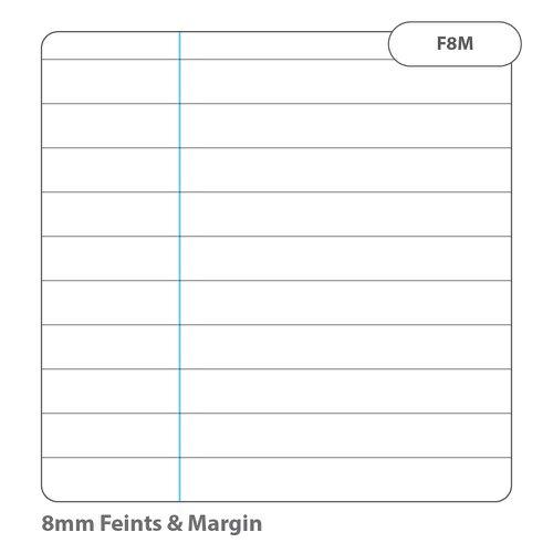 School Exercise Loose Leaf Paper A4 8mm Ruled & Margin 500 Sheets [Pack 1]