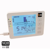 SA1200P CO2 Indoor Air Quality Monitor with NDIR Sensor