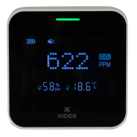 Kidde KCO2M10UK Mains Powered CO2 Air Quality Monitor