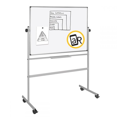 Noticeboards, Whiteboards & Display Boards