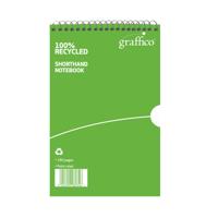 Shorthand Pads