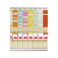 T-Card Planning Systems, Panels & Cards