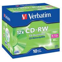 CD, DVD & Blu-Ray Disks
