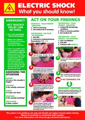 Electric Shock Guidance Poster A2 SIZE