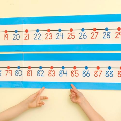 Classroom Number Line Bulletin Board Set