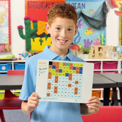Show-me SurfaceShield A4 Hundred Square Mini Whiteboards Classpack - 35 Sets