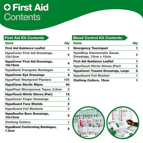 Evolution Plus First Aid and Bleed Control Point