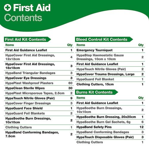 Evolution Plus First Aid, Bleed Control and Burns Point