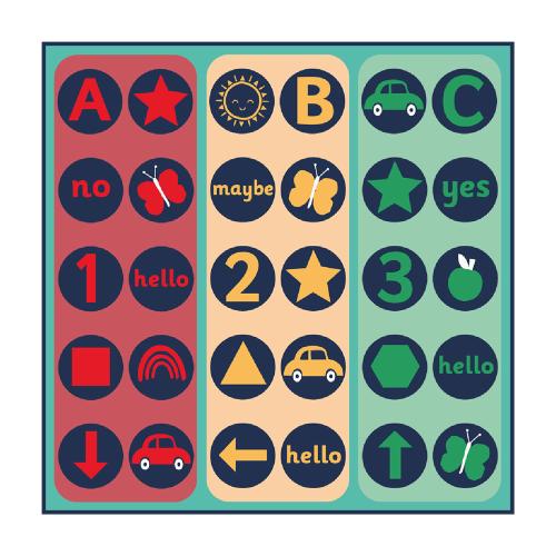 Yes No Maybe Classroom Carpet