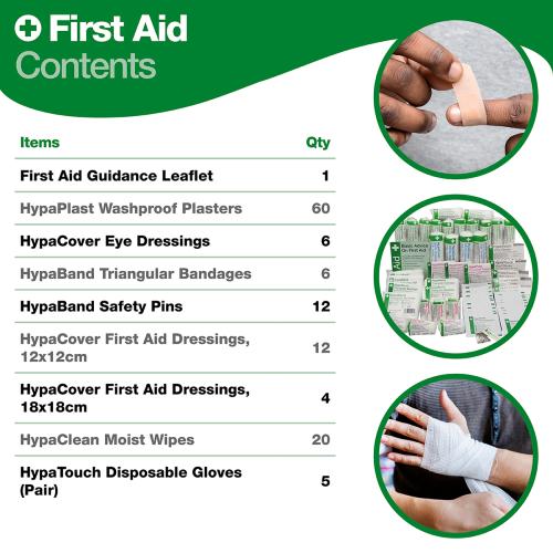 HSE Economy 21-50 Person First Aid Kit