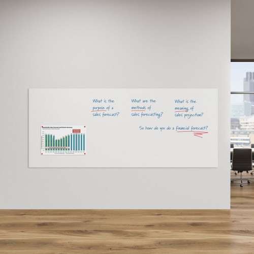 WriteOn Frameless Magnetic Drywipe Whiteboards