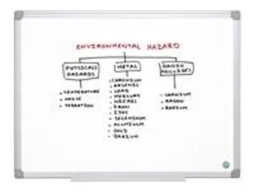Earth-It Aluminium Frame Whiteboard 1200x900