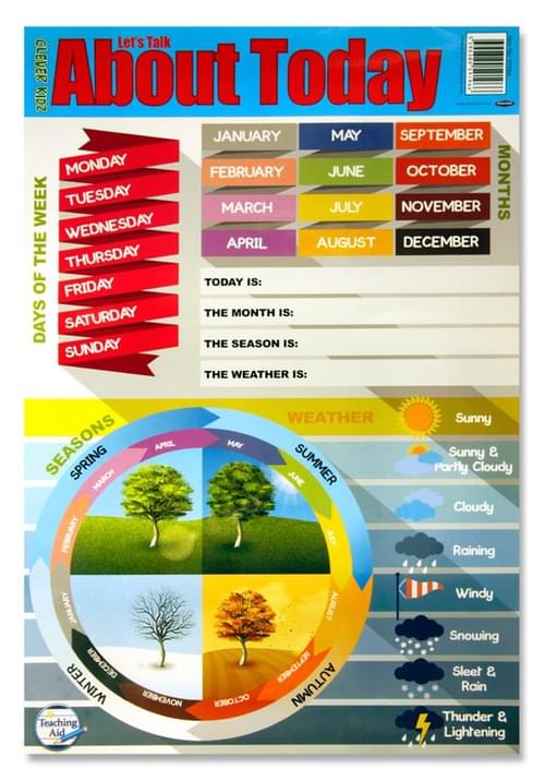 Clever Kidz Wall Chart - Weather