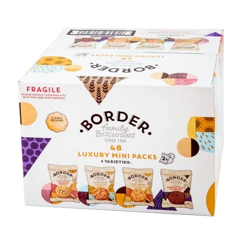 Food & Confectionery