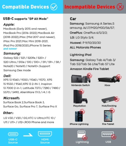 USBC-HDMI