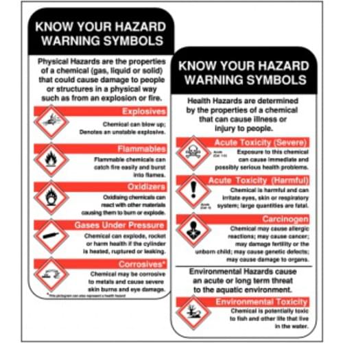 160x80 Know Your Hazard Warning Symbols