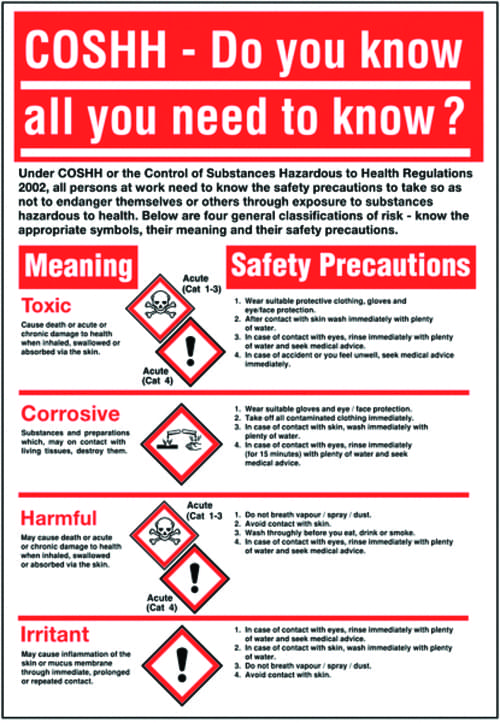 600x420mm COSHH Do You Know All You Need To Know?