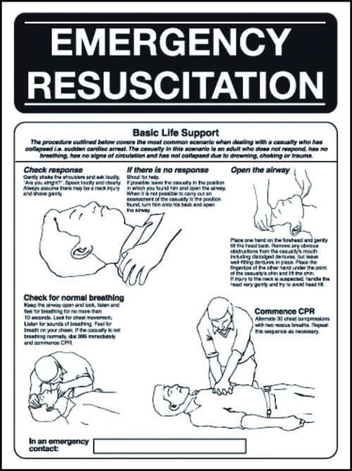 400x300mm Emergency Resuscitation Poster