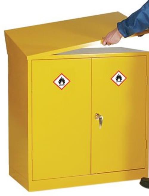 Sloping Top 915mm (W)