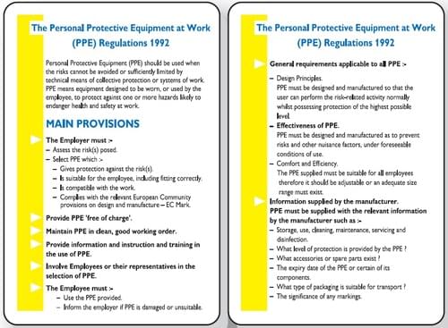 120x80mm The Manual Handling Operations Regulations 1992 Pocket Guide