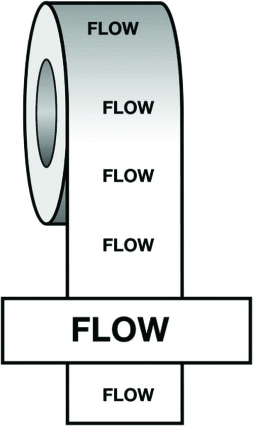 50mmx33m Flow BS Pipeline Marking & Identification Tape