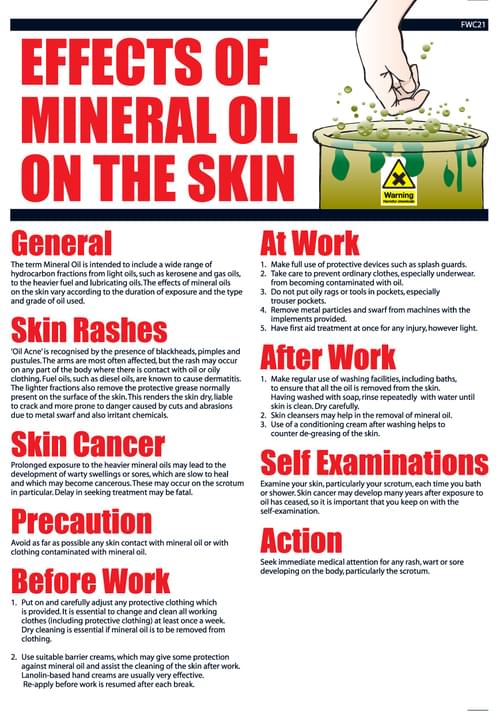 435x305mm The Effects of Mineral Oil on the Skin Wallchart