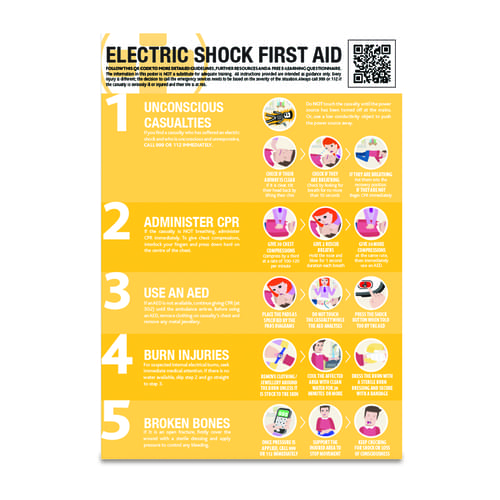 A2 Electric Shock Guidance Poster