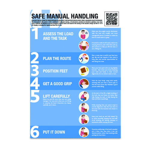 A2 Safe Manual Handling Guidance Poster
