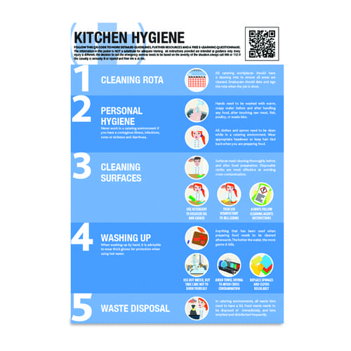 A2 Kitchen Hygiene Guidance Poster