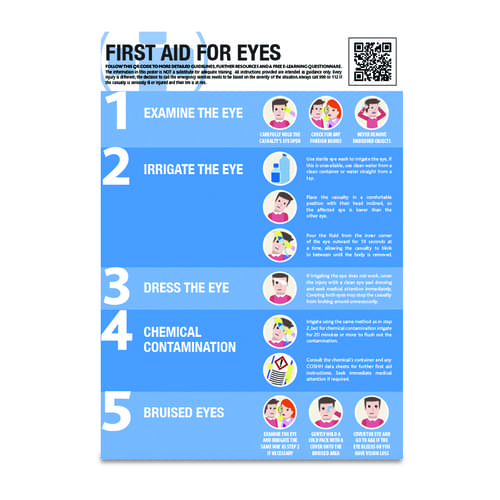 A2 First Aid For Eyes Guidance Poster