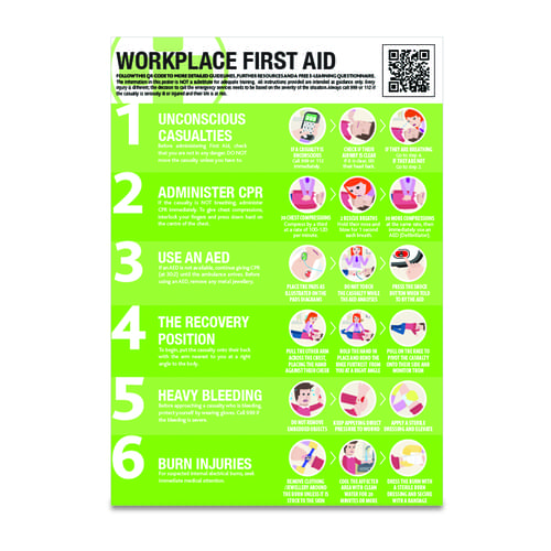 A2 Workplace First Aid Guidance Poster